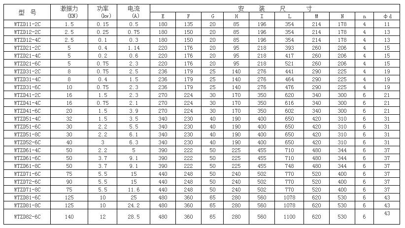 UNIBET(集团)有限公司官网