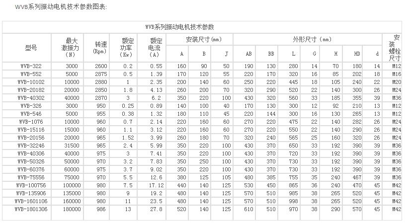 UNIBET(集团)有限公司官网