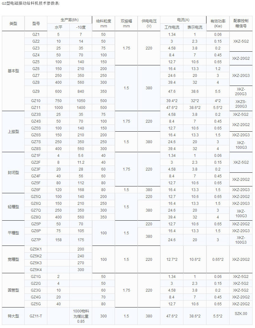 UNIBET(集团)有限公司官网