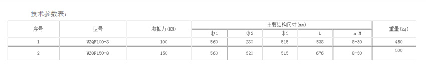 UNIBET(集团)有限公司官网
