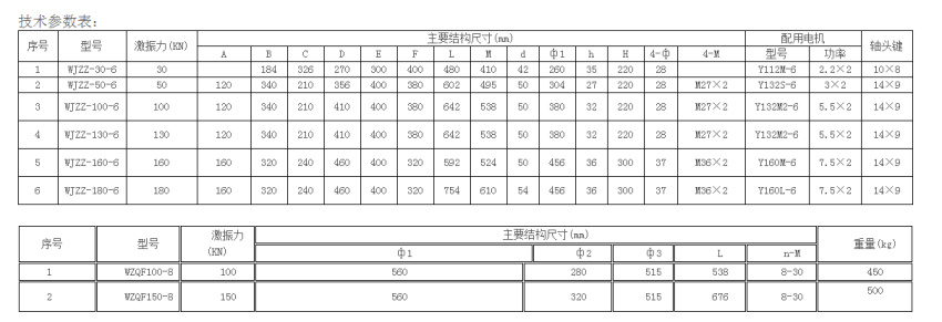 UNIBET(集团)有限公司官网