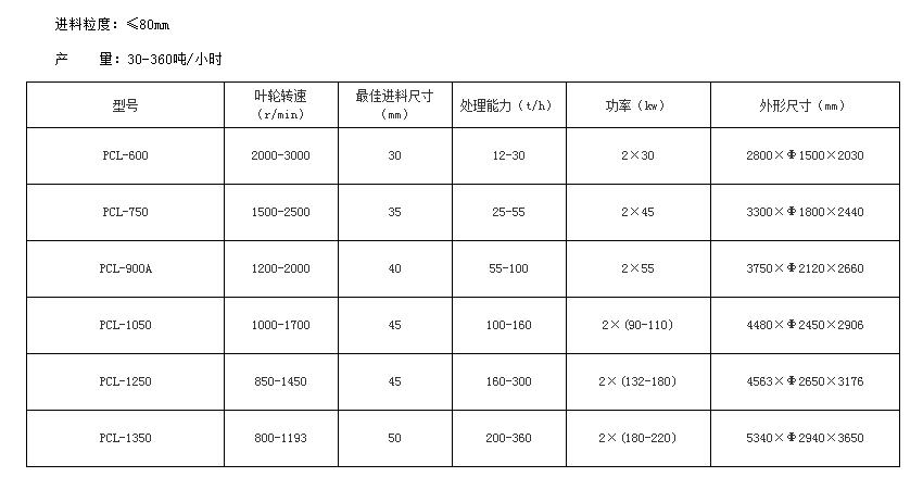 UNIBET(集团)有限公司官网