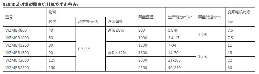 UNIBET(集团)有限公司官网