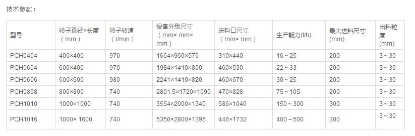 UNIBET(集团)有限公司官网