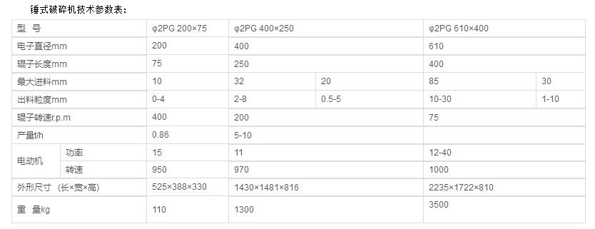 UNIBET(集团)有限公司官网