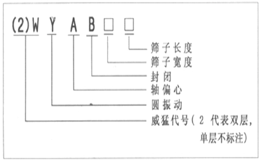 UNIBET(集团)有限公司官网