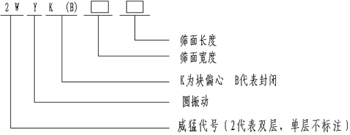 UNIBET(集团)有限公司官网