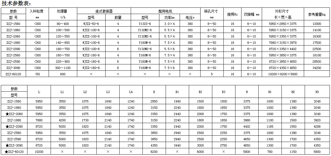 UNIBET(集团)有限公司官网