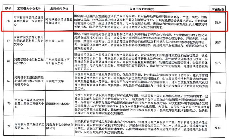 1546503920 UNIBET(集团)有限公司官网
