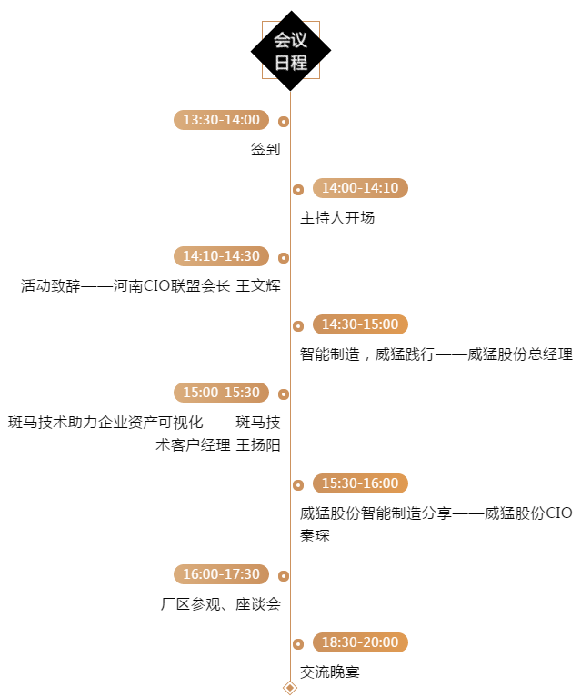 UNIBET(集团)有限公司官网