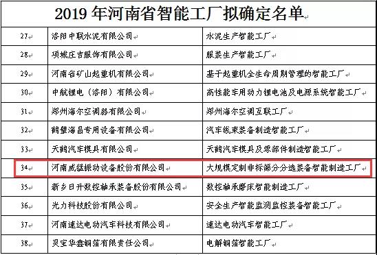 UNIBET(集团)有限公司官网