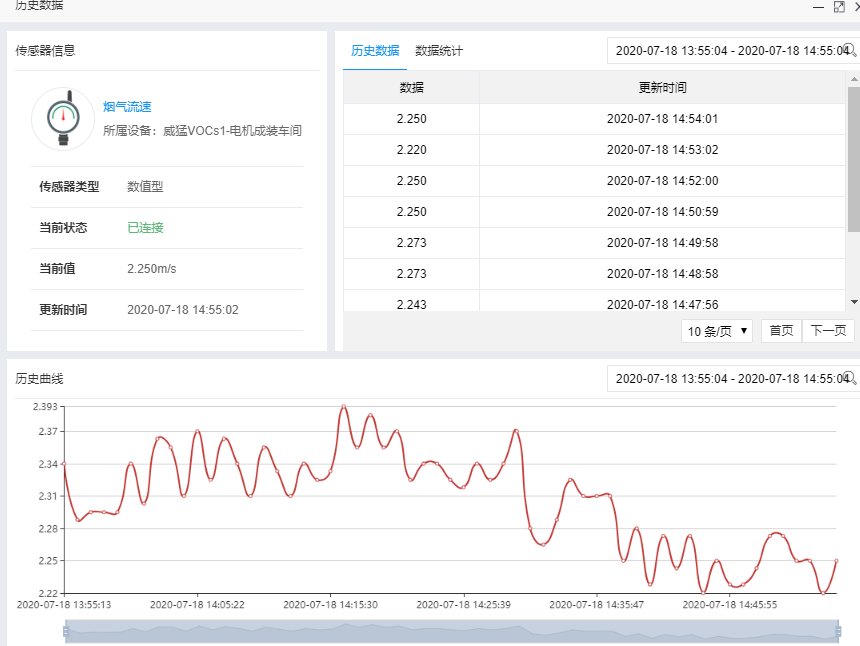 UNIBET(集团)有限公司官网