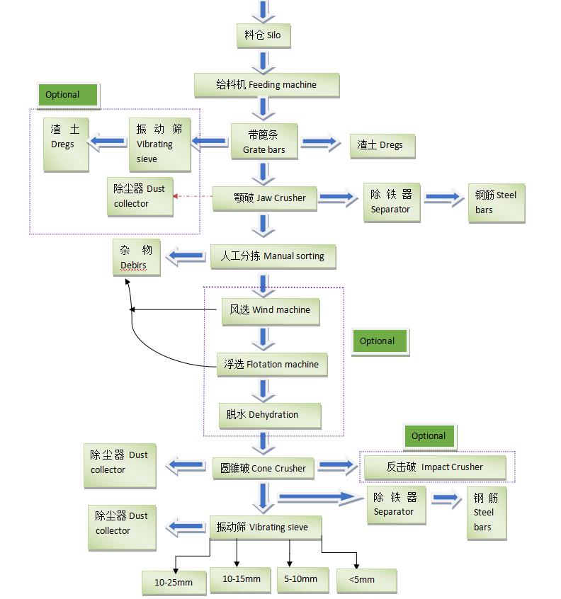 UNIBET(集团)有限公司官网