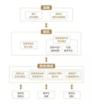 UNIBET(集团)有限公司官网
