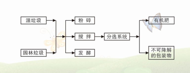 UNIBET(集团)有限公司官网