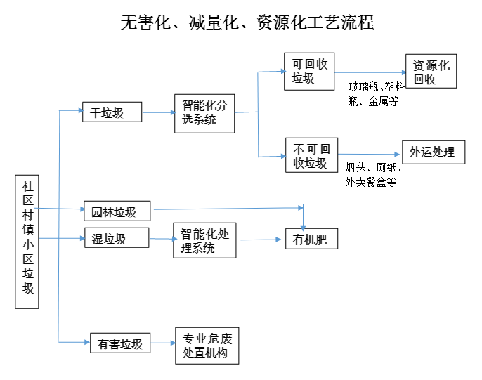 UNIBET(集团)有限公司官网