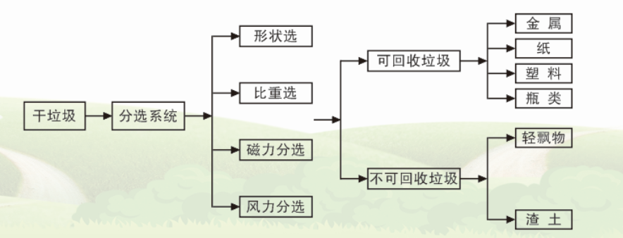 UNIBET(集团)有限公司官网