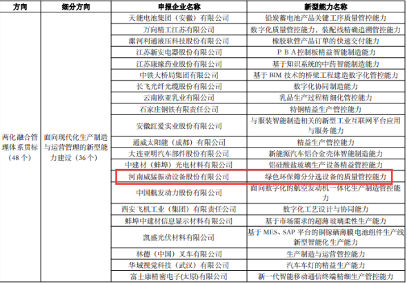 UNIBET(集团)有限公司官网