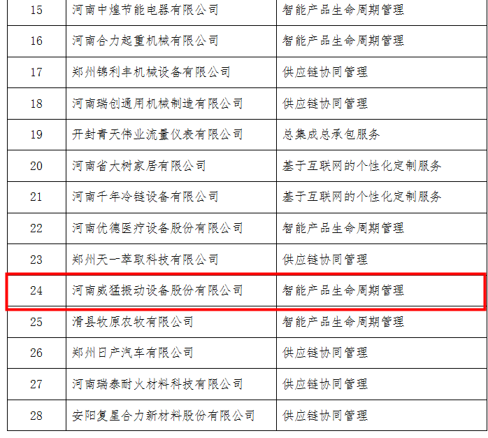 UNIBET(集团)有限公司官网