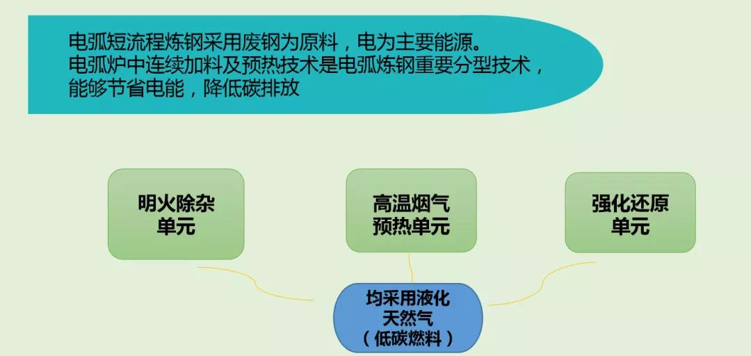 UNIBET(集团)有限公司官网