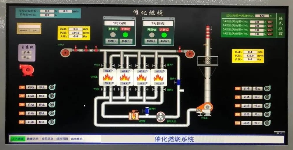 UNIBET(集团)有限公司官网