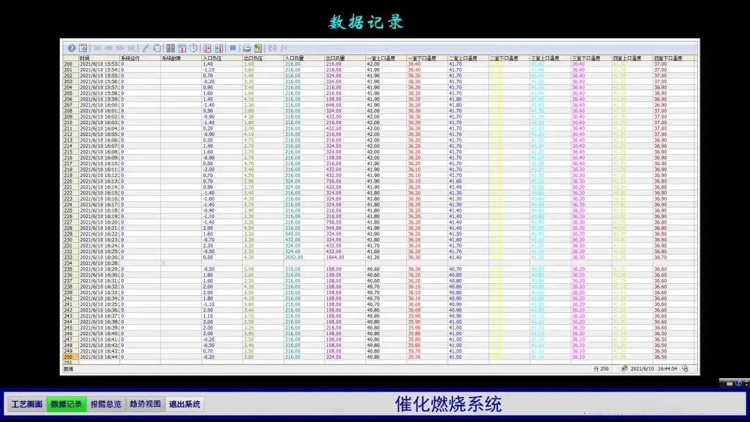 UNIBET(集团)有限公司官网
