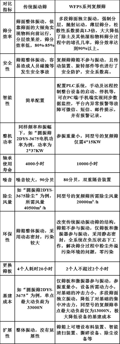 UNIBET(集团)有限公司官网