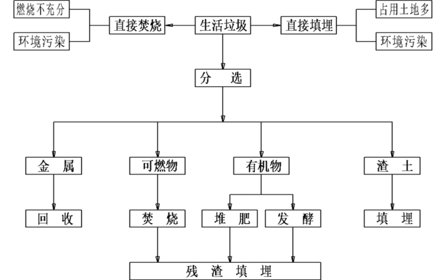 UNIBET(集团)有限公司官网