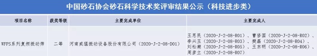 1640068202 UNIBET(集团)有限公司官网
