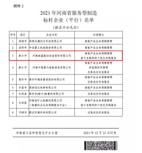 1641874921 UNIBET(集团)有限公司官网