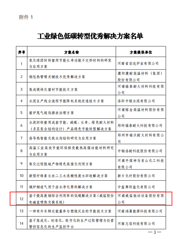 1661834075 UNIBET(集团)有限公司官网