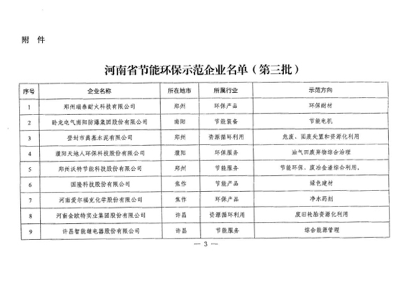 1662199679 UNIBET(集团)有限公司官网