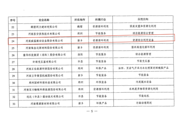 1662205175 UNIBET(集团)有限公司官网