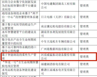 UNIBET(集团)有限公司官网