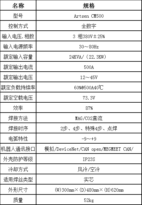 UNIBET(集团)有限公司官网