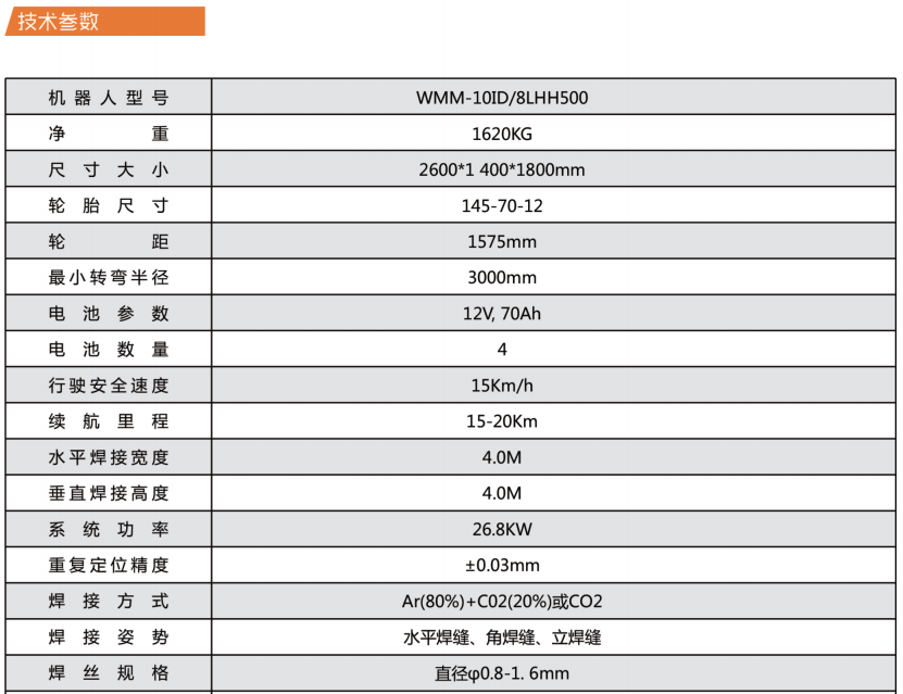 UNIBET(集团)有限公司官网
