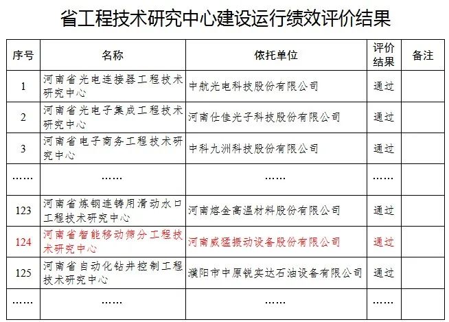 UNIBET(集团)有限公司官网