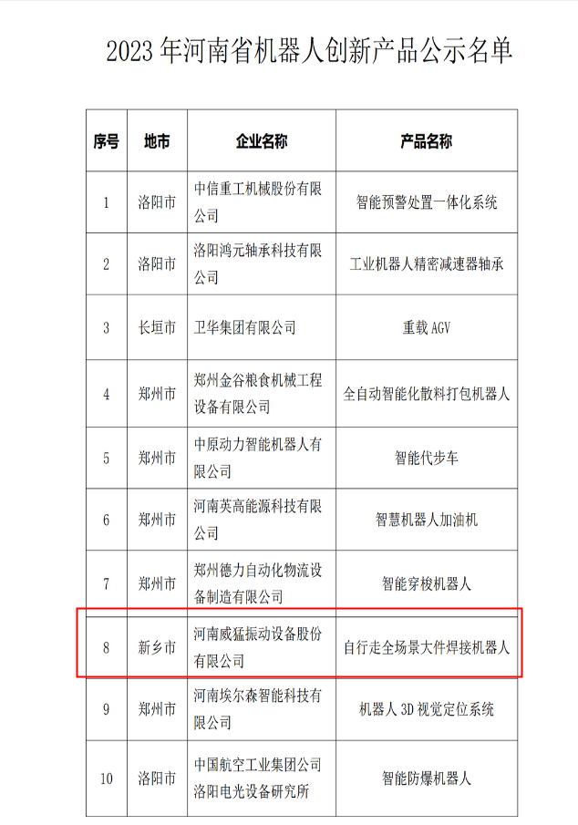 UNIBET(集团)有限公司官网