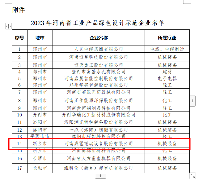 UNIBET(集团)有限公司官网