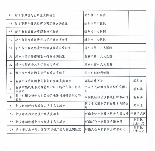 UNIBET(集团)有限公司官网