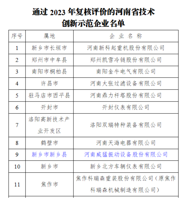 UNIBET(集团)有限公司官网